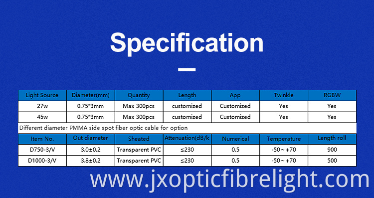 Fibre Optic Light